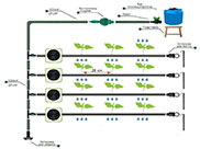 капельный автополив